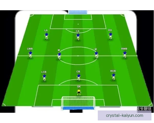 克鲁伊夫战术演变史中的关键影响与现代足球的联系分析