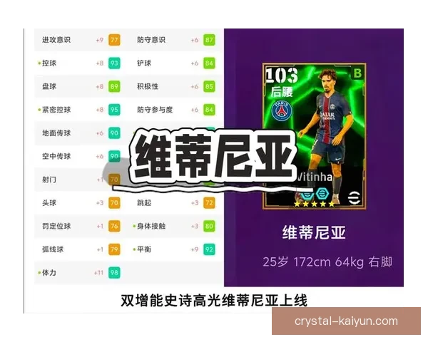 维蒂尼亚传球能力持续提升，本赛季表现稳健