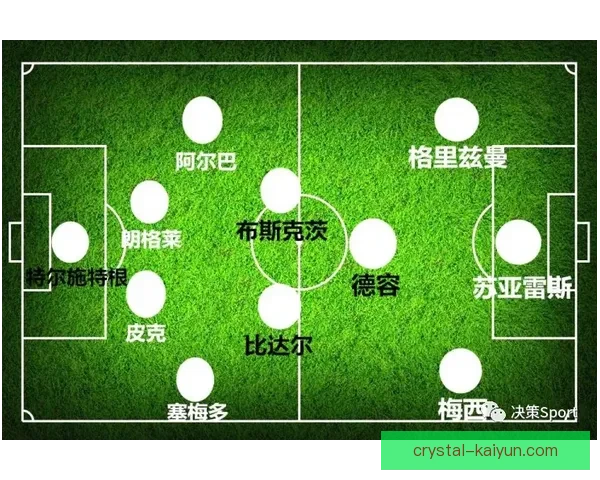 布斯克茨本赛季进球数据及进攻端表现分析